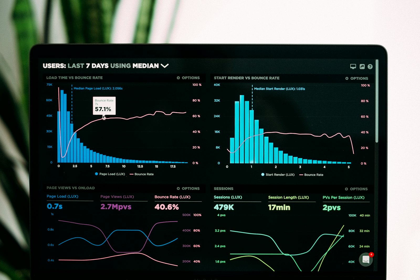 Will AI Replace Your Facilities Manager? (No — Here's What It Replaces Instead)